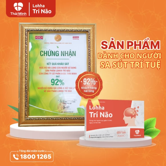khao-sat-tin-dung.webp